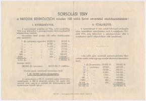 1955. "Hatodik Békekölcsön" nyereménykölcsön 200Ft-ról szárazpecséttel T:II-