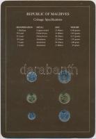 Maldív-szigetek 1982-1984. 1l - 1R 6xklf db, forgalmi szett felbélyegzett kartonlapon T:1
Maldives ...