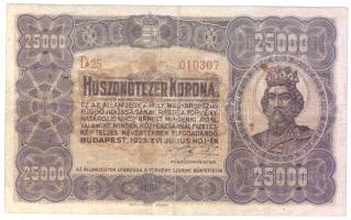 1923. 25.000K "Orell Füssli" T:II-/III+