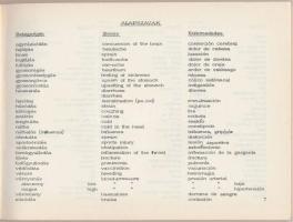 1968 Magyar-angol-spanyol szószedet és társalgási segédkönyv a magyar olimpiai csapat részére, 121p