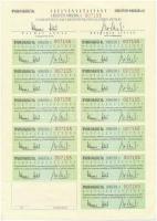 1991. "Iparbankház Rt. Ipari Szövetkezeti Kereskedelmi Bankház Részvénytársaság" részvénye...