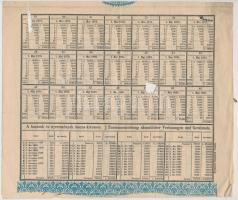 Budapest / Pest 1847. "Gróf Keglevich Gábor" kötelezvénye 10Ft-ról, szárazpecséttel, bélye...