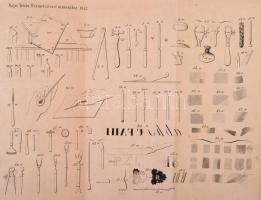 Majer István (1813-1893): A rézmetszészetnek műtana. Budapest, 1947, Magyar Király Egyetemi Nyomda, ...