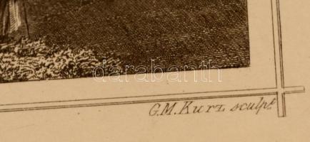 cca 1860 Ludwig Rohbock (1820-1883) - Georg Michael Kurz (1815-1883): Nagyvárad. Papír, acélmetszet,...