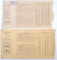 Budapest 1882. "Magyar szent korona országainak vörös-kereszt egylete" kisorsolási kötvény...