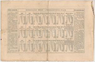 Budapest 1888. "Magyarországi Jószív-Egyesület" sorsjegykölcsön 2Ft-ról, szárazpecséttel, ...