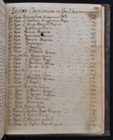 Splendor Sanctorum sivé Coniones Panegyricae, de Festis Domini & B. Virginis, nec non Sanctorum ...