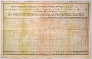 1901- 1950 Jeles napok, zsidó falinaptár, lyukas, kissé foltos, 50x79cm