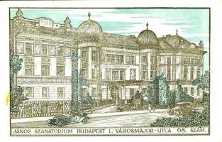 Budapest XII. János Szanatórium