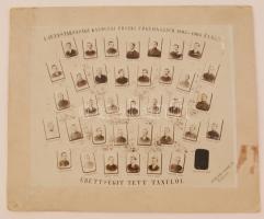 1906 Kalocsa, az Érseki Főgimnázium végzett növendékei, kistabló 36 nevesített portréval, egy kép ismeretlen okból lefestve, Csincsák műterméből, 23x29 cm, karton (törésvonalakkal) 30x36 cm