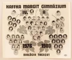 1980 Budapest, a Kaffka Margit Gimnázium tanári kara és végzett növendékei, kistabló 55 nevesített portréval, 24x30 cm
