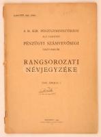 A M. Kir. Pénzügyminisztérium alá tartozó pénzügyi számvevőségi tisztviselők. Rangsorozati névjegyzéke. Budapest, 1940, Magyar Királyi Állami nyomda. Kiadói papírkötés, szakadt borítóval, de jó állapotban.  A címlapon egykorú, kézzel írt név: Bipkal Tibor m. kir. pü. számtiszt, valamint benne szintén számos korabeli kézzel írt jegyzet, név és adat.