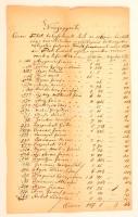 1871 Tököli lakosok adómegfizetési névjegyzéke