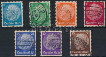 Hindenburg sor Hindenburg set