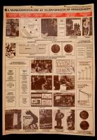 cca 1960-1970 Munkásmozgalom az ellenforradalmi rendszerben, Történelmi rendszerező táblák a szakmunkásképző iskolák számára III., 98x70 cm