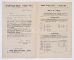 1896 Sigmund József zászló árjegyzék, rajta az 1848-as a nemzeti  jelképekről szóló törvény szövegév...