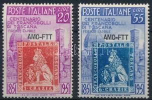 100 éves a toscanai bélyeg, Stamp centenary