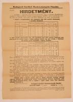 1908 a Budapesti Kerületi Munkásbiztosító Pénztár hirdetménye a díjszabás és a táppénz változásáról, 40,5×28 cm