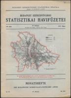 1937 a Statisztikai Havifüzetek 65. évf. 749. száma érdekes írásokkal