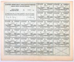 Románia / Bukarest 1922. "Zabolai Faipar Részvénytársaság" részvénye 200L értékben, szelvé...