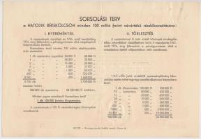 Budapest 1955. "Hatodik Békekölcsön" nyereménykötvénye 100Ft értékben, szárazpecséttel T:I...