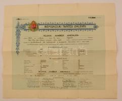 1936 Újpest, népiskolai tanítói oklevél