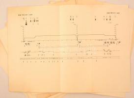 cca 1972-1990 Nyomtatott állomásrajzok a budapesti M2-es metróvonal Déli pályaudvar és Deák Ferenc t...