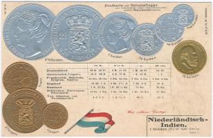 Niederländisch-Indien / Dutch East Indies; set of coins, flag, silver and golden decoration Emb. litho (cut)