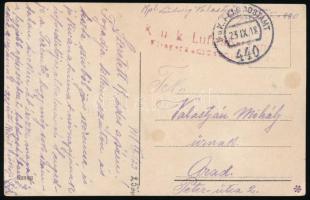 Austria-Hungary field postcard, Képeslap 