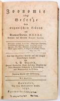 Erasmus Darwin: Zoonomie oder Gesetze des organischen Lebens. Második kötet, első rész. Töredék köte...