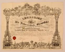 1858 Fürstenfled, Pékek céhének mesterlevele. Díszes kőnyomatos levél pecséttel. 15kr CM okmánybélyeggel / 1858 Austria, Fürstenfeld Master-warrant of the baker gulid Lithography 59x46 cm