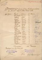 1913 a DDSG fizetési listája április, május, június hónapokra, német nyelven