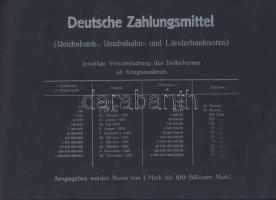 Német Birodalom/Weimari Köztársaság 1920-as évek 100klf bankjegy, sok szükségpénzzel + bélyegek + él...
