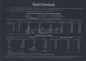 Német Birodalom/Weimari Köztársaság 1920-as évek 100klf bankjegy, sok szükségpénzzel + bélyegek + él...