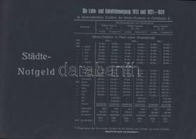 Német Birodalom/Weimari Köztársaság 1920-as évek 100klf bankjegy, sok szükségpénzzel + bélyegek + él...