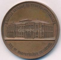 1880. "Szombathely Rend. Tan. Város / A magyar orvosok és természetvizsgálók XXI-ik nagygyűlése...