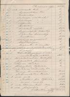 1887 Budapest, Lippert és Fáy Országos Központi Tanszer Raktár és Gyár díszes fejléces számlája