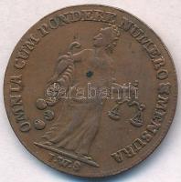 Német Államok / Szász-Anhalt 1753-1788. OMNIA CUM PONDERE NUMERO & MENSURA / FORTUNA VARIABILIS Cu számlálóbárca (27mm) T:2,2- German States / Saxony-Anhalt 1753-1788. OMNIA CUM PONDERE NUMERO & MENSURA / FORTUNA VARIABILIS Cu jeton (27mm) C:XF,VF