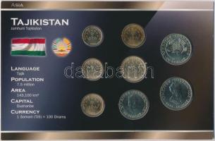 Tádzsikisztán 2001-2006. 5D-5S (8xklf) forgalmi sor szettben, papírtokban T:1,1-
Tajikistan 2001-20...