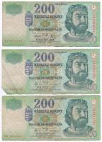 2002. 200Ft "FC" + 2002-2007. 200Ft "FB" (4x) + 2006-2007. 200Ft "FA" ...