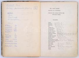 1972 Az Óz a nagy varázsló c. báb darab szövegkönyve. Ügyelő példány. Állami Bábszínház