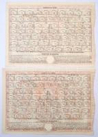 Budapest 1917. "Hadsegítési és Népjóléti nyereménykölcsön" nyereménykötvény 40K-ról (2x), ...