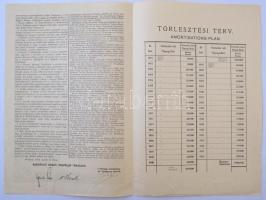Budapest 1912. "Budapesti Közúti Vaspálya Társaság" 4 1/2% kölcsön részlet-kötvénye 1000K-...