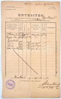 1907 Családi értesítő 4 x 1K okmánybélyeggel