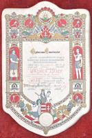 1931-1937. Győzelmi emléklap, bársony keretbe foglalva, a békéscsabai "Rudolf Gimnázium" t...