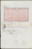 1856 Útlevél Gyimótfalvai illetőségű személy részére, 6kr CM okmánybélyeggel / 1856 Passport for  Jo...