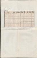 1855 Útlevél 6kr CM okmánybélyeggel / 1856 Passport for Loipersdorf registered person