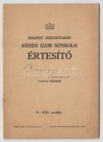 1939 Budapesti elemi népiskolai értesítő
