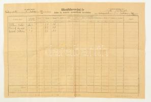 cca 1946-1948 Illetéklerovási ív lakás- és üzletbér nyugtailleték lerovéséra, okmánybélyegekkel