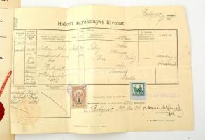 1918 Ortvay Miksa jogásznak (?-1918), Ortvay Tivadar (1843-1916) testvérének, Ortvay Rudolf (1885-19...